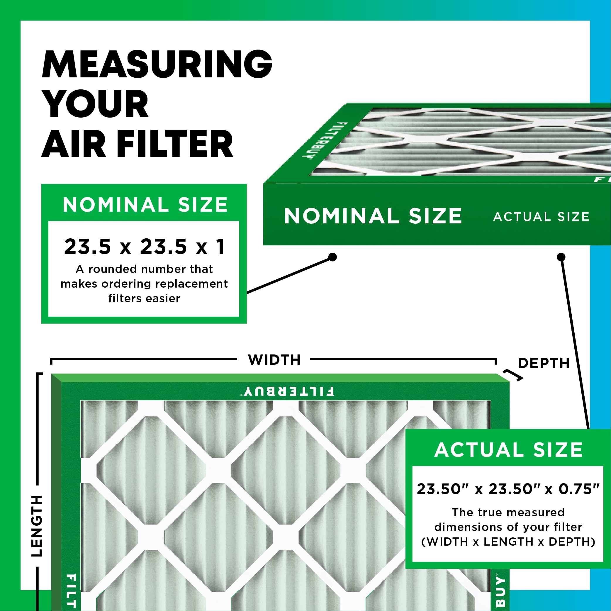 Filterbuy 23.5x23.5x1 Air Filter MERV 8 Dust Defense (3-Pack), Pleated HVAC AC Furnace Air Filters Replacement (Actual Size: 23.50 x 23.50 x 0.75 Inches)