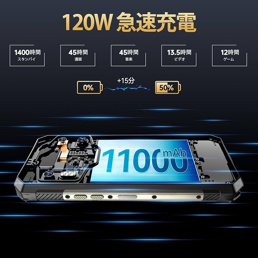 OUKITEL WP30 Pro Dimensity 8050 タフネススマホ Amazon | OUKITEL WP30 PRO頑丈なスマートフォンは、アンドロイド13