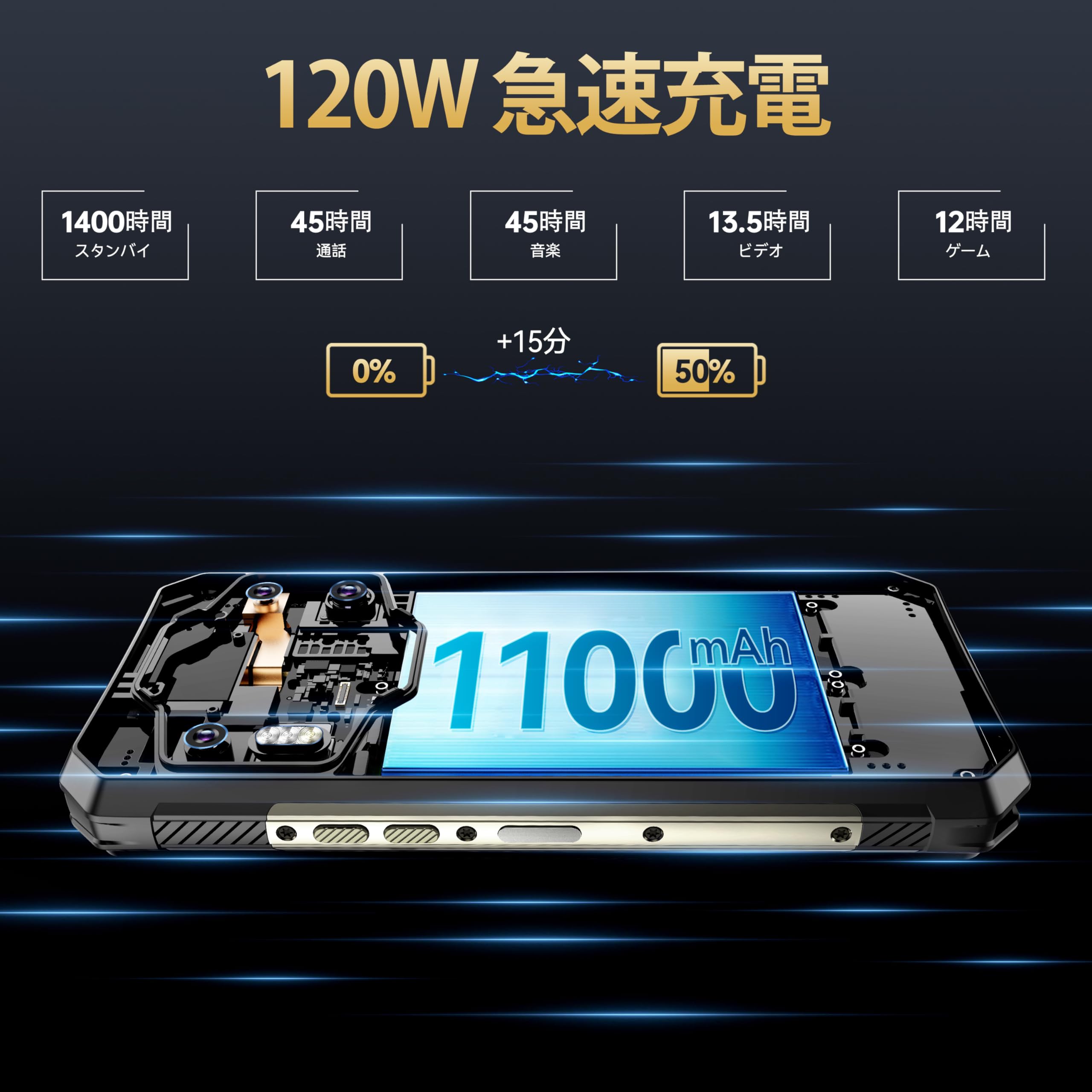 Amazon | OUKITEL WP30 PRO頑丈なスマートフォンは、アンドロイド13