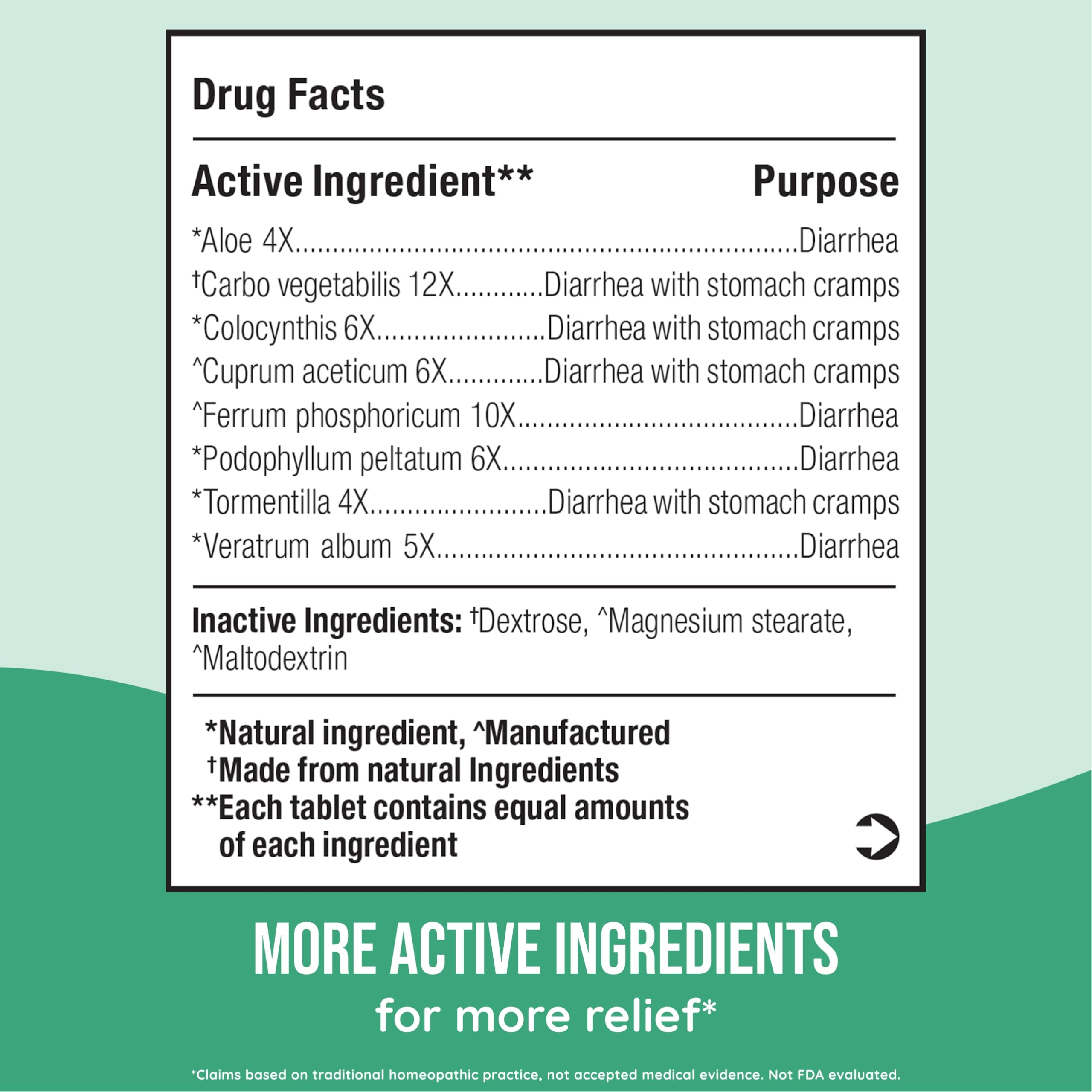 MediNatura BHI Diarrhea Digestive Support, Chewable Tablets, 100 Count — Amazon image 6