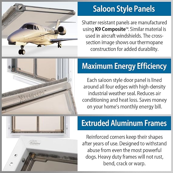 Plexidor Dog Door Clear Glass Insert for French Doors - Energy Efficient Clear Glass Pet Door