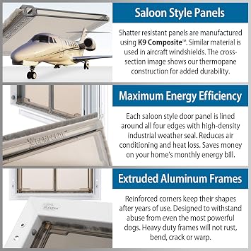 Plexidor Dog Door Clear Glass Insert for French Doors - Energy Efficient Clear Glass Pet Door