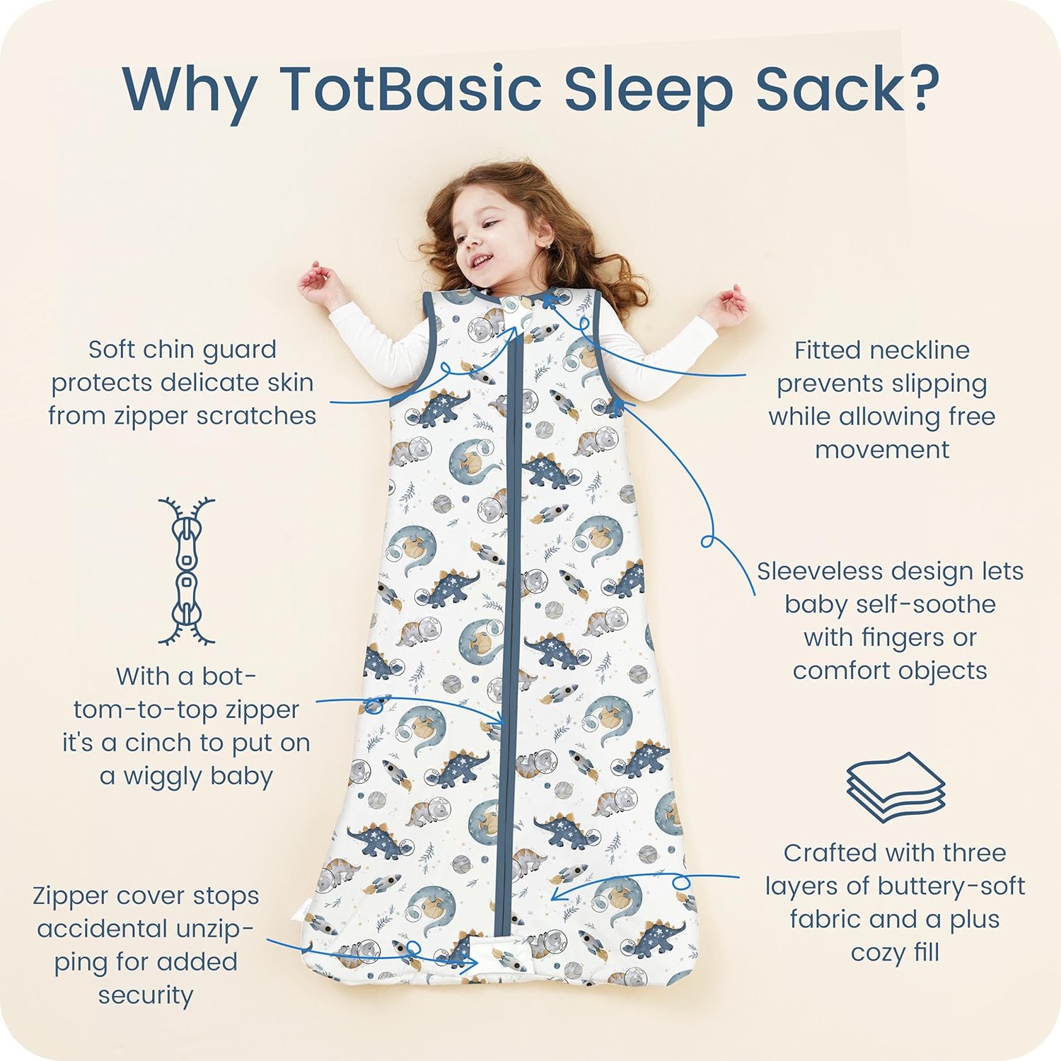 1.0 TOG Sleep Sack 6-12-15 Months, Baby Sleep Sack with Sleeveless, Cozy Premium Baby Wearable Blanket with 2-way Safe Zipper All Season Sleeping Bags, 1-pack