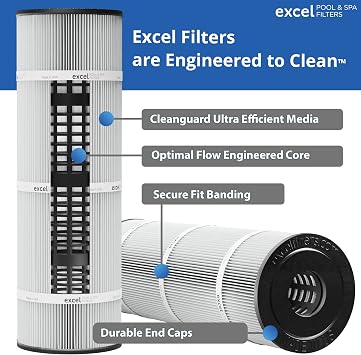 Excel Replacement Pool Filters for Hayward Star Clear C750 / American Commander 75 | Replaces PA75, C-7475 and FC-0635 Cartridges | XLS-772 4PACK Filters