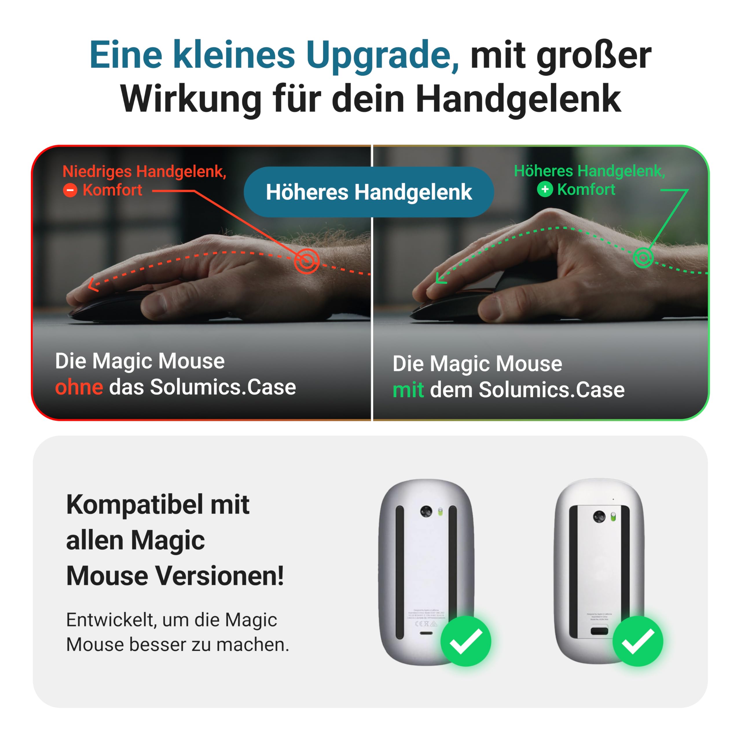 Magic Mouse Case für verbesserte Handhaltung | Das Magic Mouse Upgrade | Eine kompakte Hülle für die Apple Maus | Die perfekte Base | Passend für alle Versionen (Weiß)