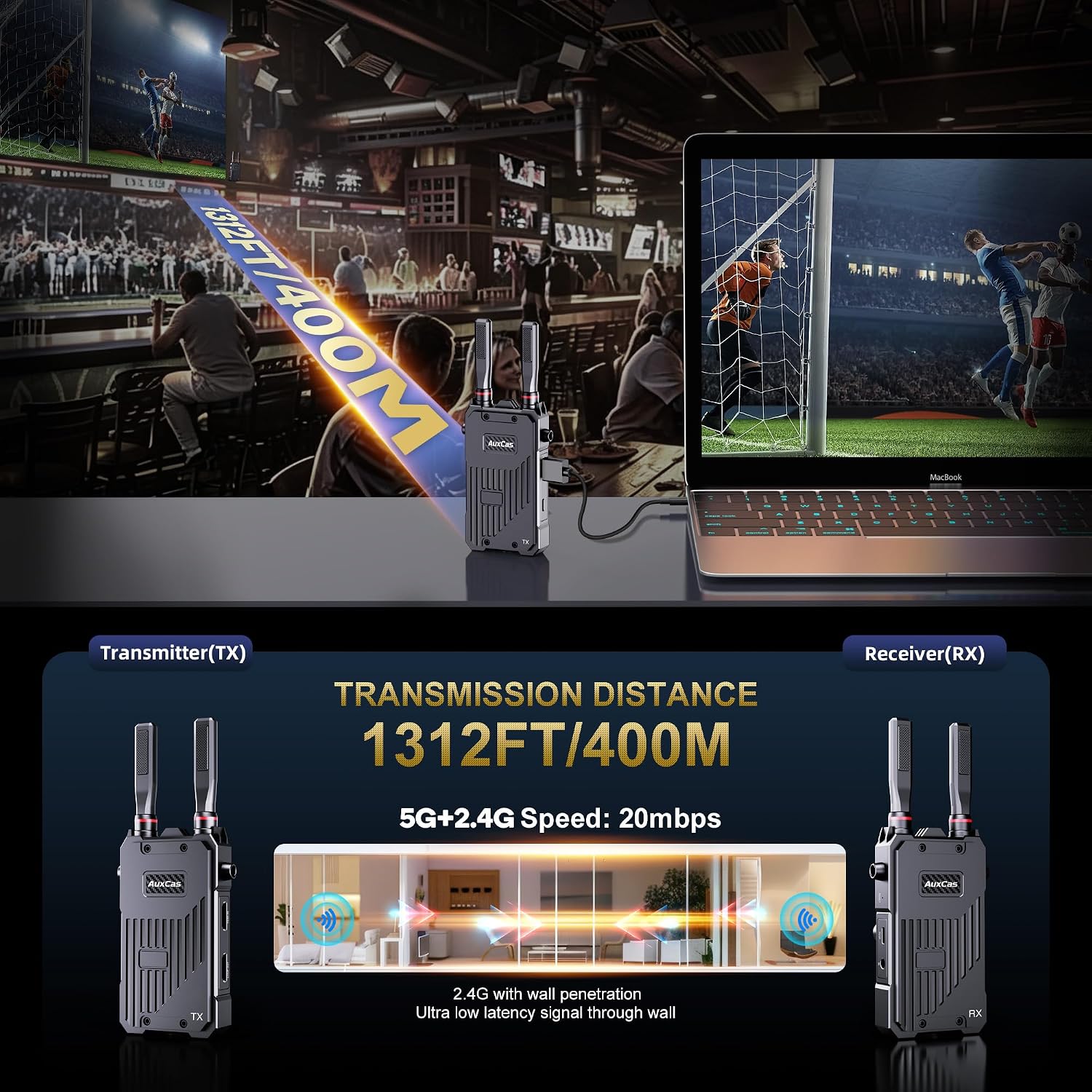 Wireless HDMI Transmitter & Receiver 1312ft, 5G 0.05s Latency 1080P 60FPS | IR Remote, Plug&Play, HD Extender Kit to Monito, Projector, Streaming, PC