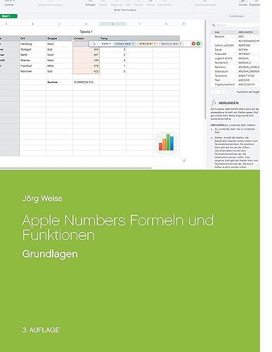 Apple Numbers Formeln und Funktionen: Grundlagen