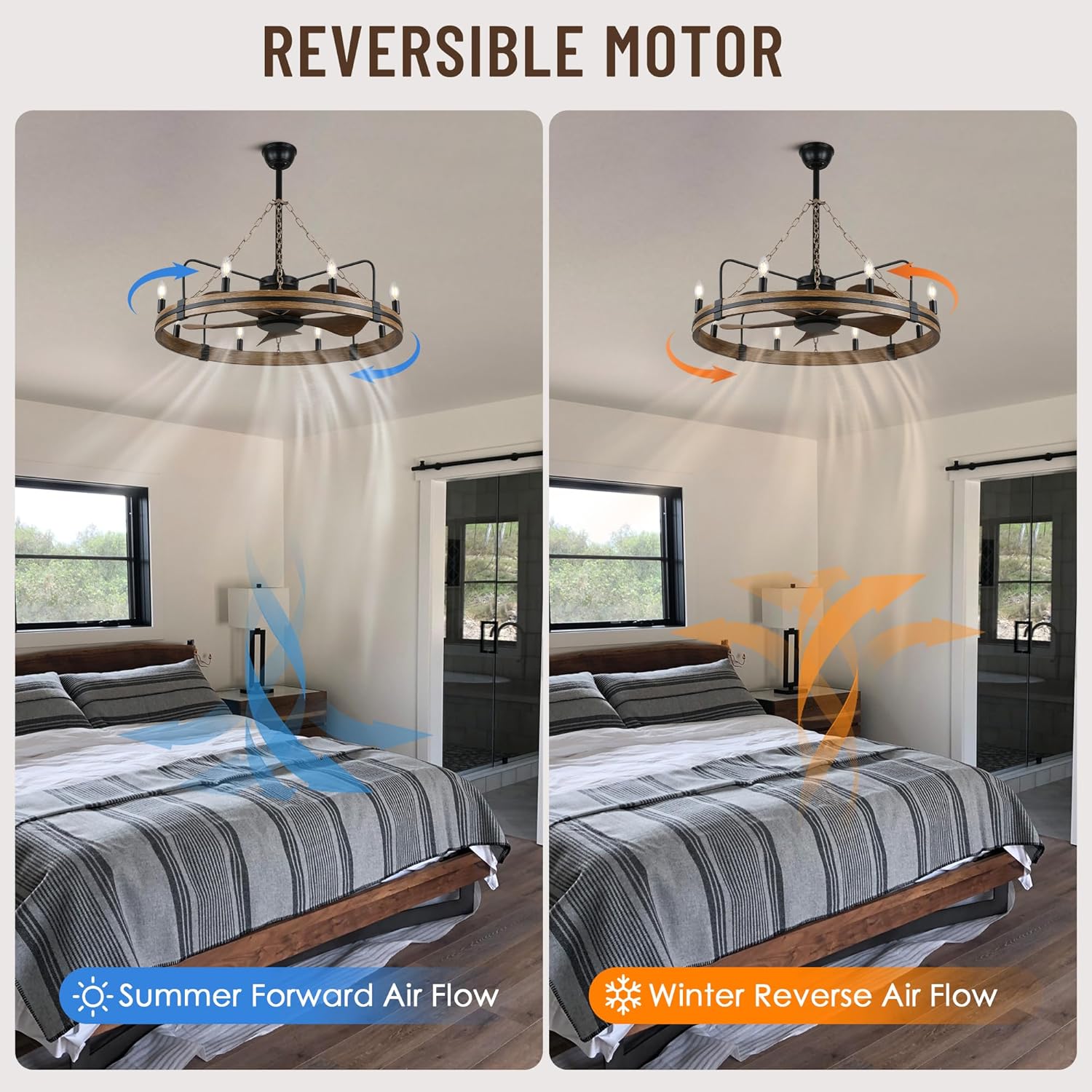 36" Industrial Retro Ceiling Fan with Light, Reversible Quiet Motor, 6 Speed, Remote Control Timer, Vintage Farmhouse Chandelier Fan for Bedroom Dining Room