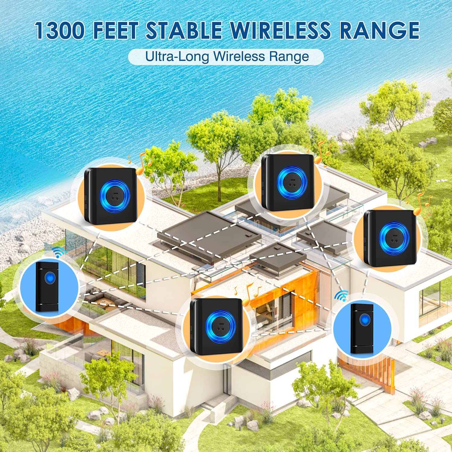 Satisure Funkklingel Wasserdicht Türklingel Funk Set 400M/1300FT Reichweite, Haustür Klingel IP55 Aussen/58 Melodien/5 Lautstärkestufen(2 Sender und 4 Empfänger)