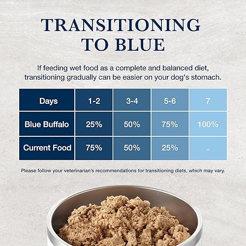Miniatura 7 de Blue Buffalo Alimento húmedo natural para perros con apoyo gastrointestinal para dieta veterinaria, requerida receta veterinaria, pollo, latas de