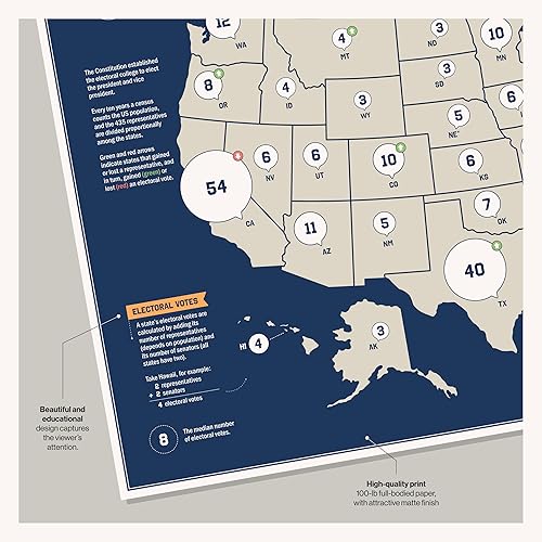 Miniatura 6 de Paquete de póster de Presidentes y Colegios Electorales | Juego de 2 carteles | Actualizado con la última información presidencial | Ideal para el