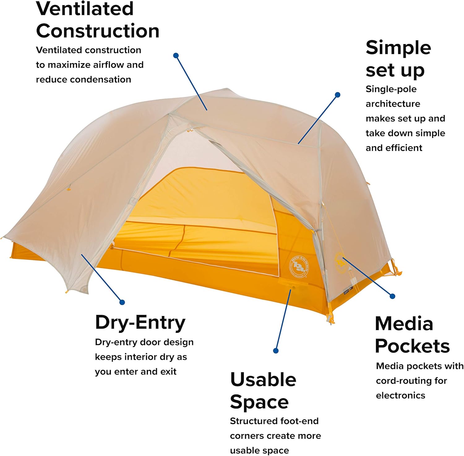 Big Agnes Unisex'S Tiger Wall Tent, Grey/Gold, One Size