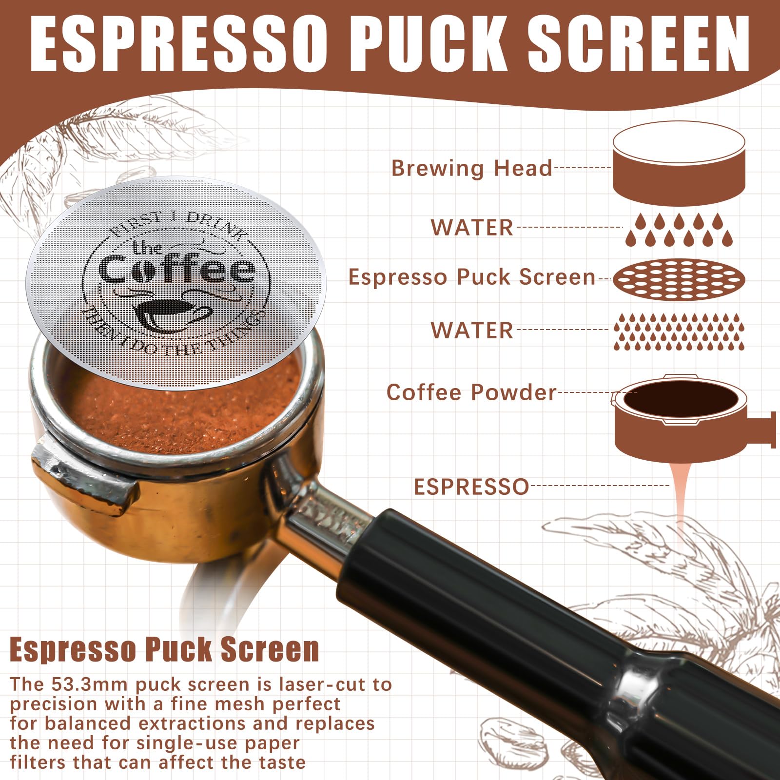 54mm Bottomless Portafilter For Sage Espresso Machines - Wood Handle, Stainless Steel Head & 0.2mm Ultra-Thin Puck Screen