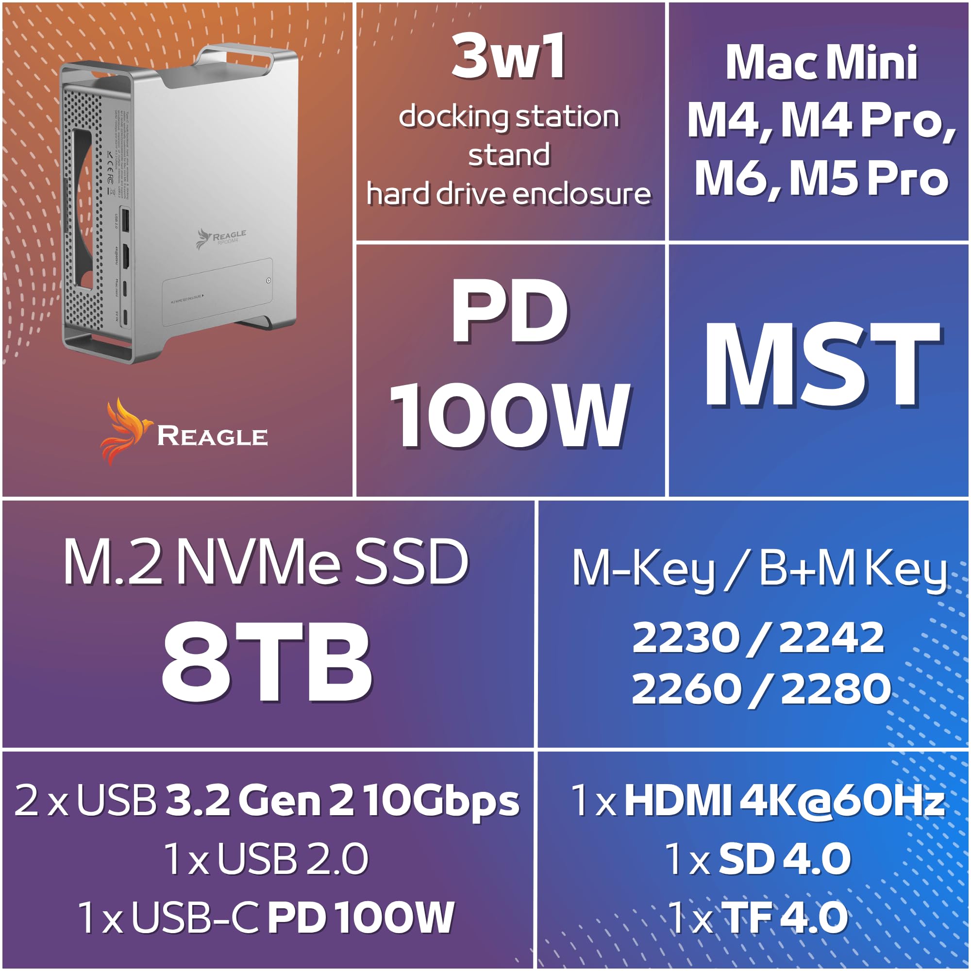 Reagle Dockingstation 3in1 für Mac mini M4/M4 Pro 2024, USB-C Hub und Aluminium-Ständer mit M.2 NVMe SSD-Gehäuse bis 8TB, HDMI 4K 60Hz, 2X USB-A 10 Gbit/s, SD/TF 4.0, PD 100W