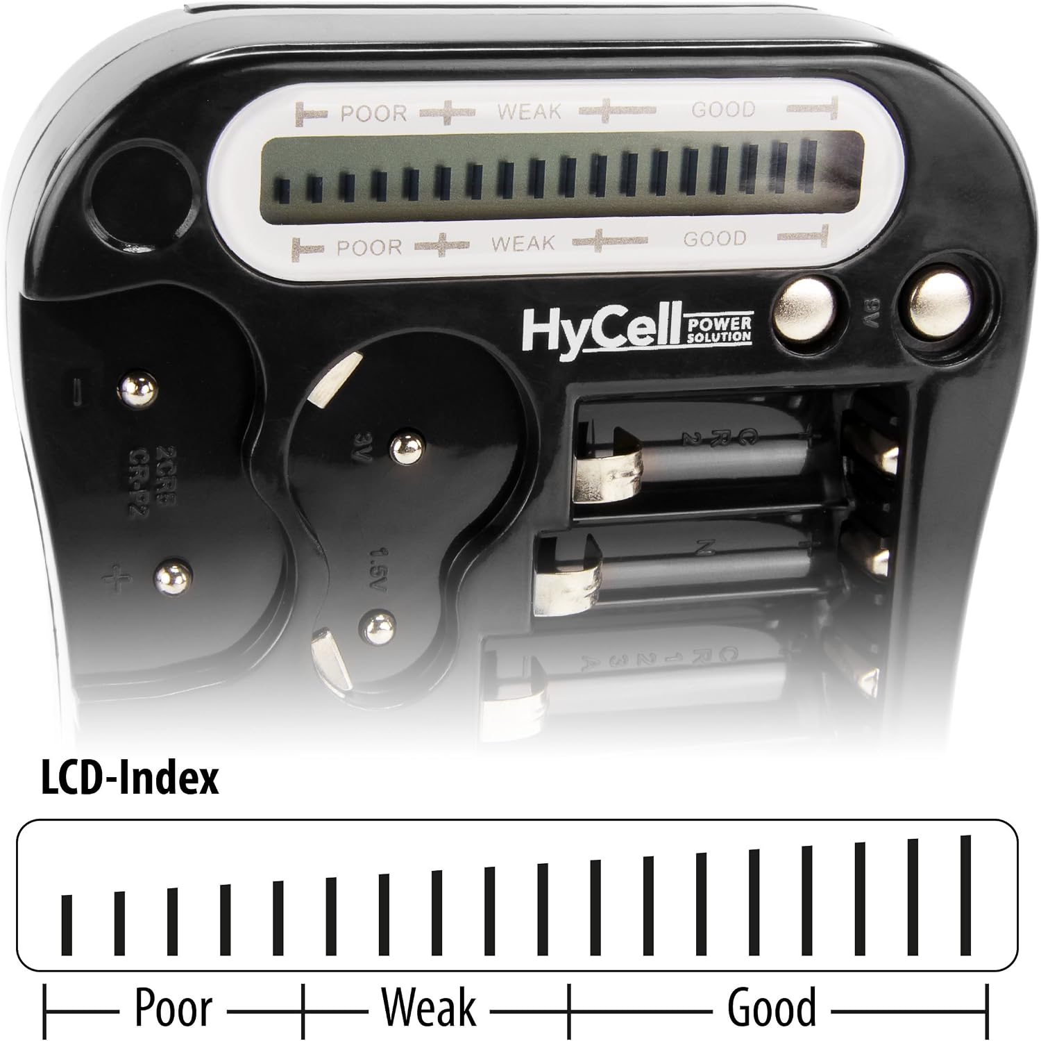 HyCell Battery Tester (1900-0037)