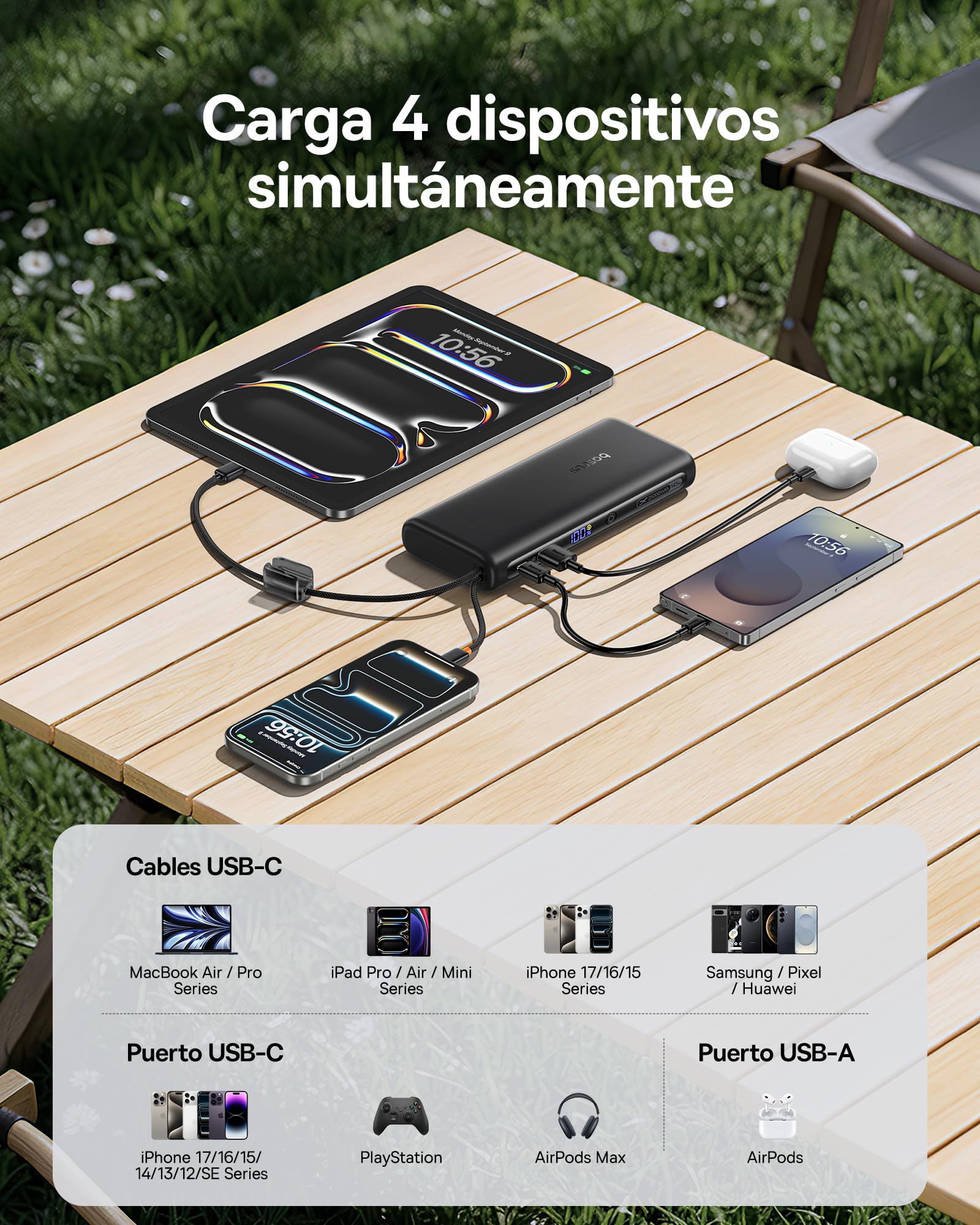 Baseus FC41 145W 25000mAh Powerbank Laptop Schnellladen Power Bank mit 2 integrierte USB-C Kabel Externe Handyakkus für MacBook Pro, iPhone 17/16/15, DELL, HP, SteamDeck, Samsung, Negro
