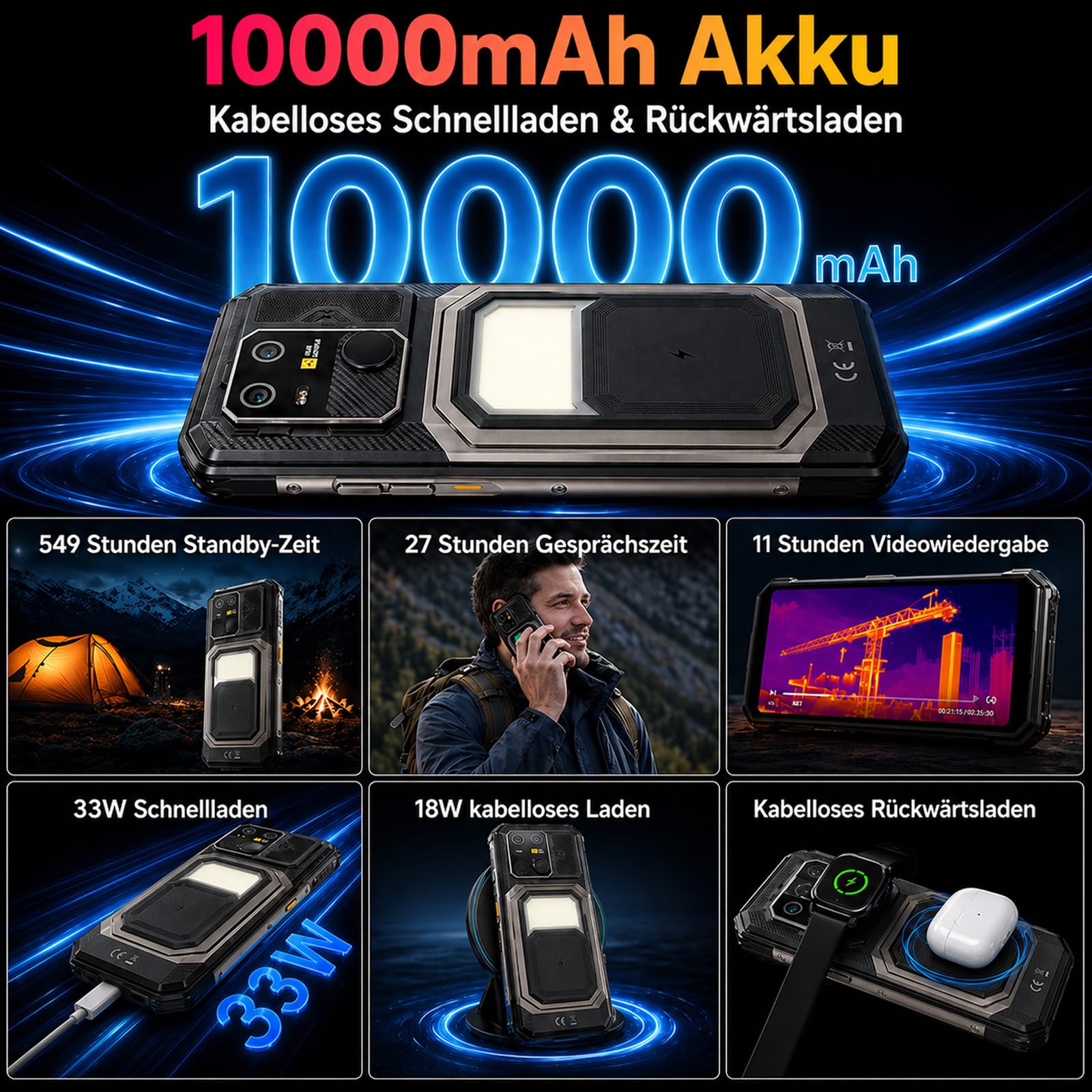 AGM G3 Outdoor Handy 24GB+512GB/SD-1TB Rugged Smartphone 5G