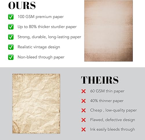 Miniatura 5 de 120 papeles envejecidos, papeles vintage de aspecto antiguo con diseños clásicos de papel envejecido, seis diseños únicos de papel antiguo, papel de