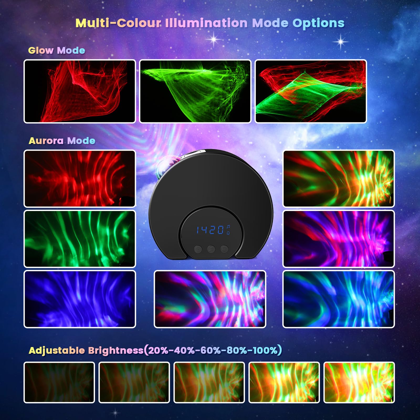 Proiettore luce camera, proiettori a luce di luna, altoparlanti Bluetooth e timer dominato, illuminazione per bambini, camera da letto adulta, feste, oggetti da arredamento, facilmente rimovibili