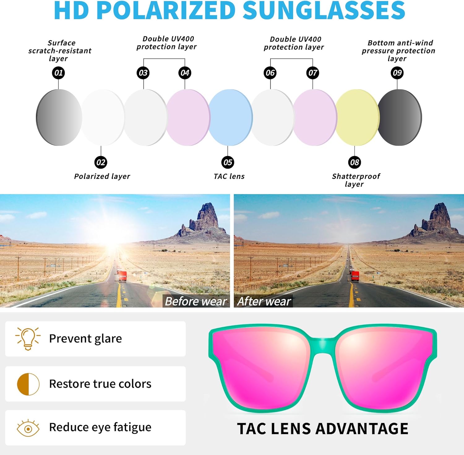 URUMQI Polarized Sunglasses Fit Over Glasses for Women, UV400 Protection Trendy Square Womens Mens Shades Sun Glasses - Image 6