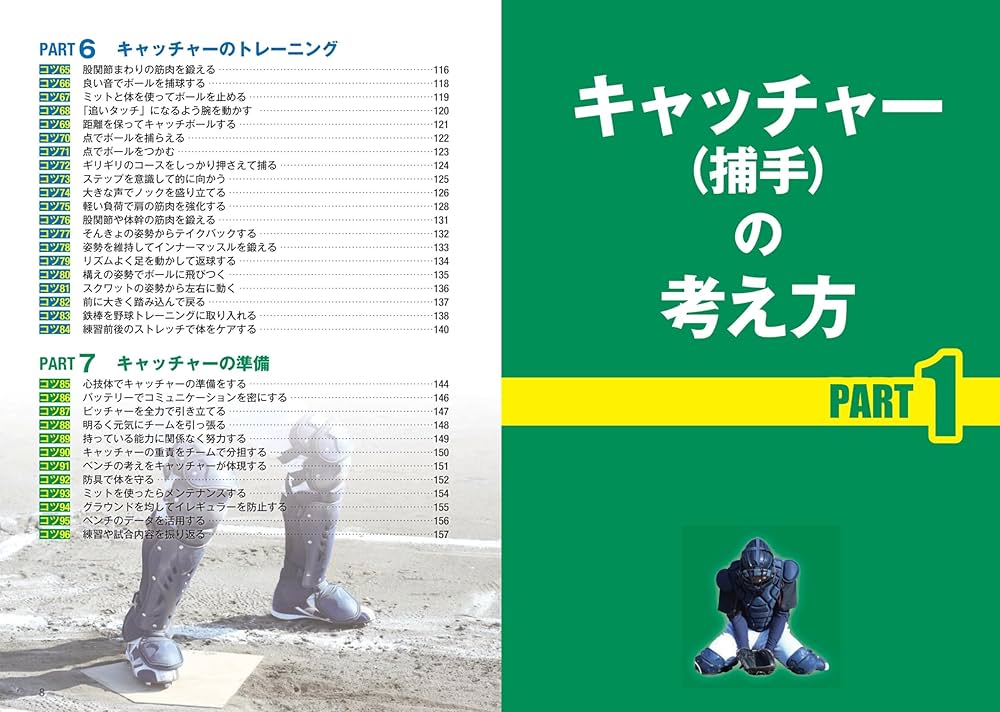 キャッチャー指導のすべて　(全２枚) キャッチャー指導のすべて (全2枚) キャッチャー指導のすべて