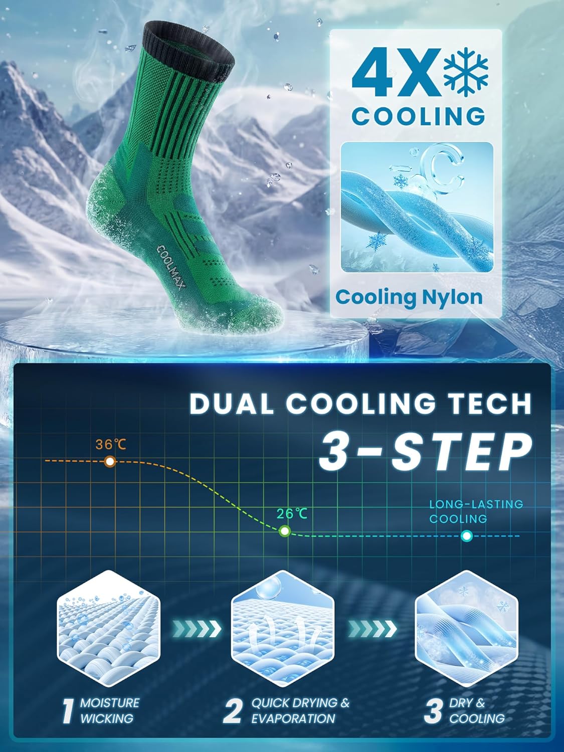 Rahhint Coolmax Quick Dry Cooling Hiking Socks Moisture Wicking Anti-blister Compression Running Cushion Summer Socks