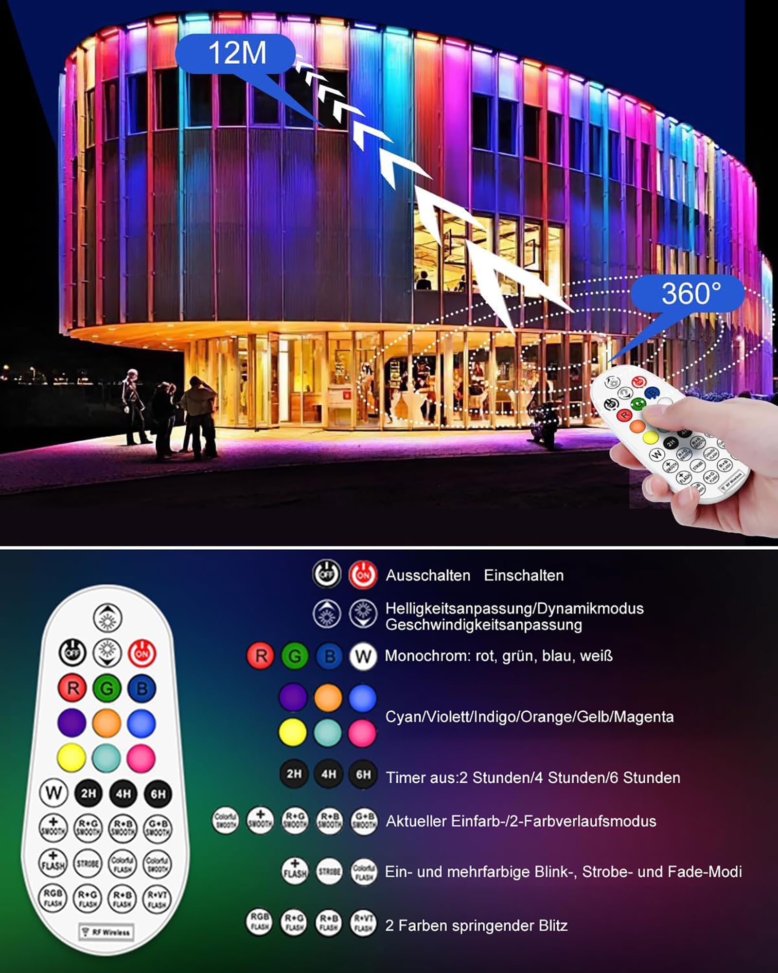 MEIHUA 42W RGB Strahler Außen 10 Farben 6 Helligkeit 30 Dynamische Modi | IP66 Wasserdicht Wallwasher LED Bar Lichteffekte Mit Fernbedienung Partylicht Für Bühnenlichter Weihnachten Halloween 2 Pack