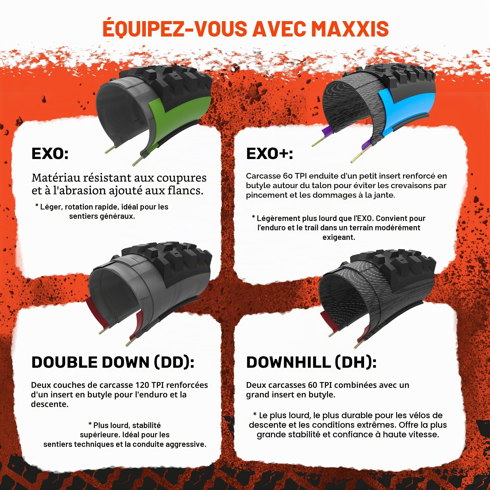 Maxxis Roues Minion Rear II Exo KV