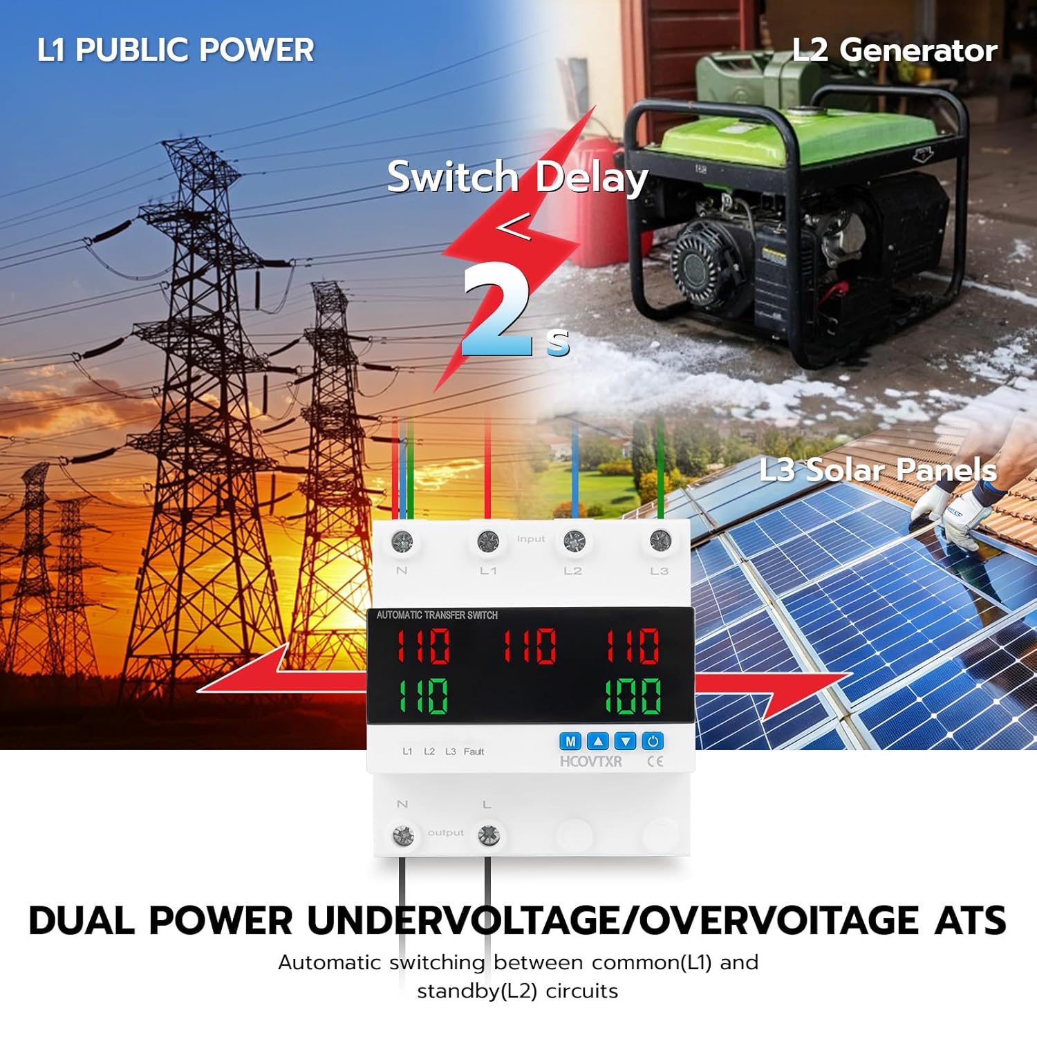 Automatic Transfer Switch 100A 110V Inverter Generator Transfer Switch with 5 Digits LED Display,Three Power Selector for Home Generator Grid Inverter Outdoor RV
