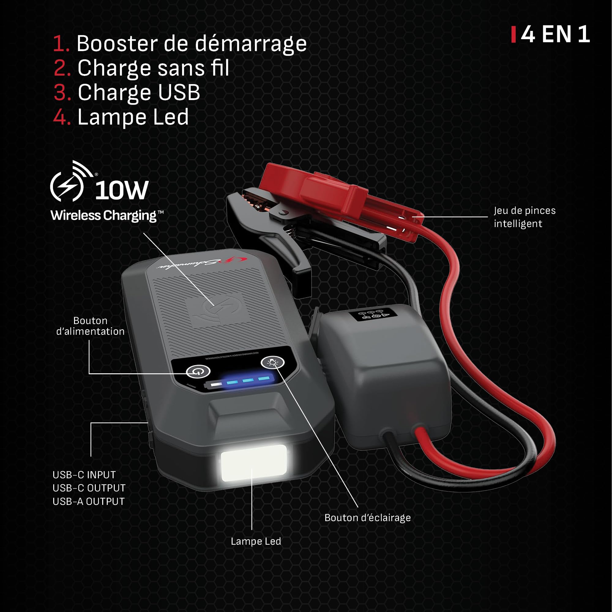 Schumacher Electric SBX504 Booster Démarreur Batterie 1000A 12V Lithium | Moteurs Essence 6L Diesel 3L, Powerbank 6400mAh, Recharge Sans Fil 10W, USB-C, Pinces Sécurisées