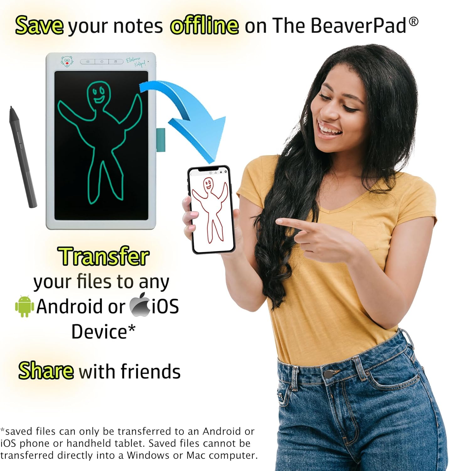 BeaverPadⓇ LCD Writing Pad/Drawing Board (Ewriter) and Graphics Tablet with Memory, Save and Bluetooth Function (White)