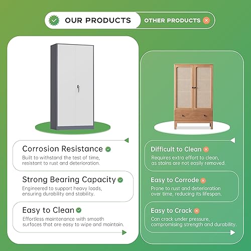 Vista 168 de INTERGREAT Armario de almacenamiento de metal, armarios de acero con cerradura de 72 pulgadas de alto con puertas de bloqueo, armario de Gris blanco