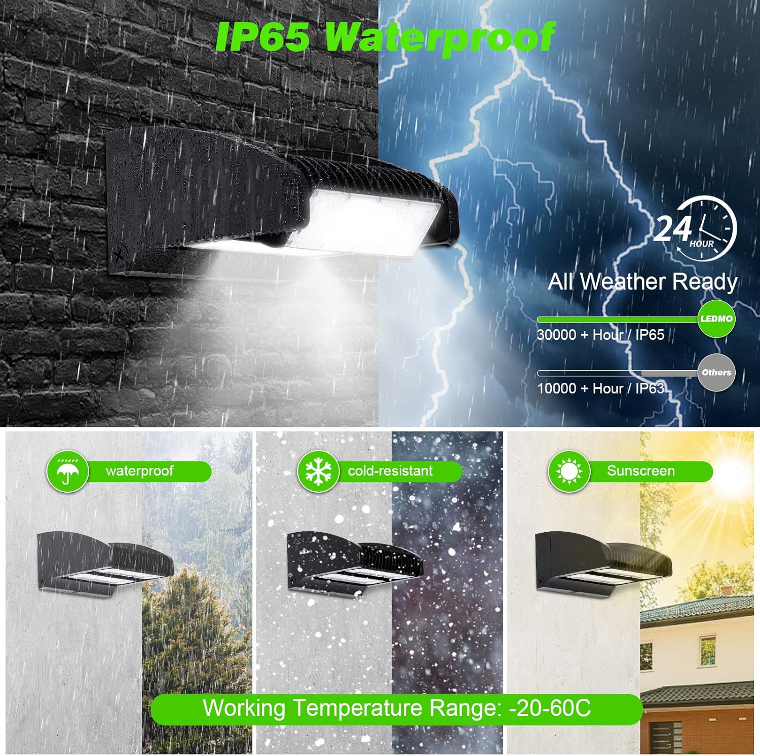 Best Deal ๐ LED Wall Pack 80W 5000K Natural White 12800LM IP65 Waterproof Rotary Adjustable Wall Light Industrial Residential Commercial Lighting Lamp Holiday Deals ๐ LED Wall Pack 80W 5000K Natural White 12800LM IP65 Waterproof Rotary Adjustable Wall Light Industrial Residential Commercial Lighting Lamp