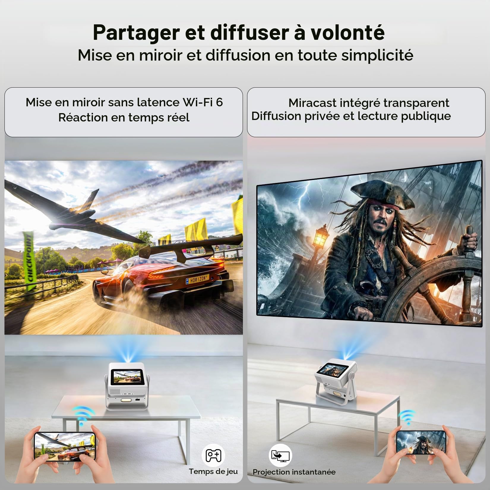 Vidéoprojecteur 4K Supporté, Projecteur Full HD 1080P avec Écran Tactile, Double Écran, WiFi 6 Bluetooth 5.4, 1200 ANSI, Autofocus & Keystone Auto, Rotation 180°, Audio 25W, Apps intégrées