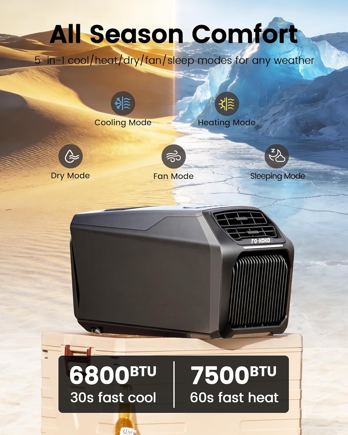 Dual Hose 6800 BTU Portable Camping Air Conditioner & Heating, 5-in-1 Quiet Small AC Unit with 550W, Windowless AC for Tent, RV, Van, Car, Garage, Indoor & Outdoor Use(Gunmetal)