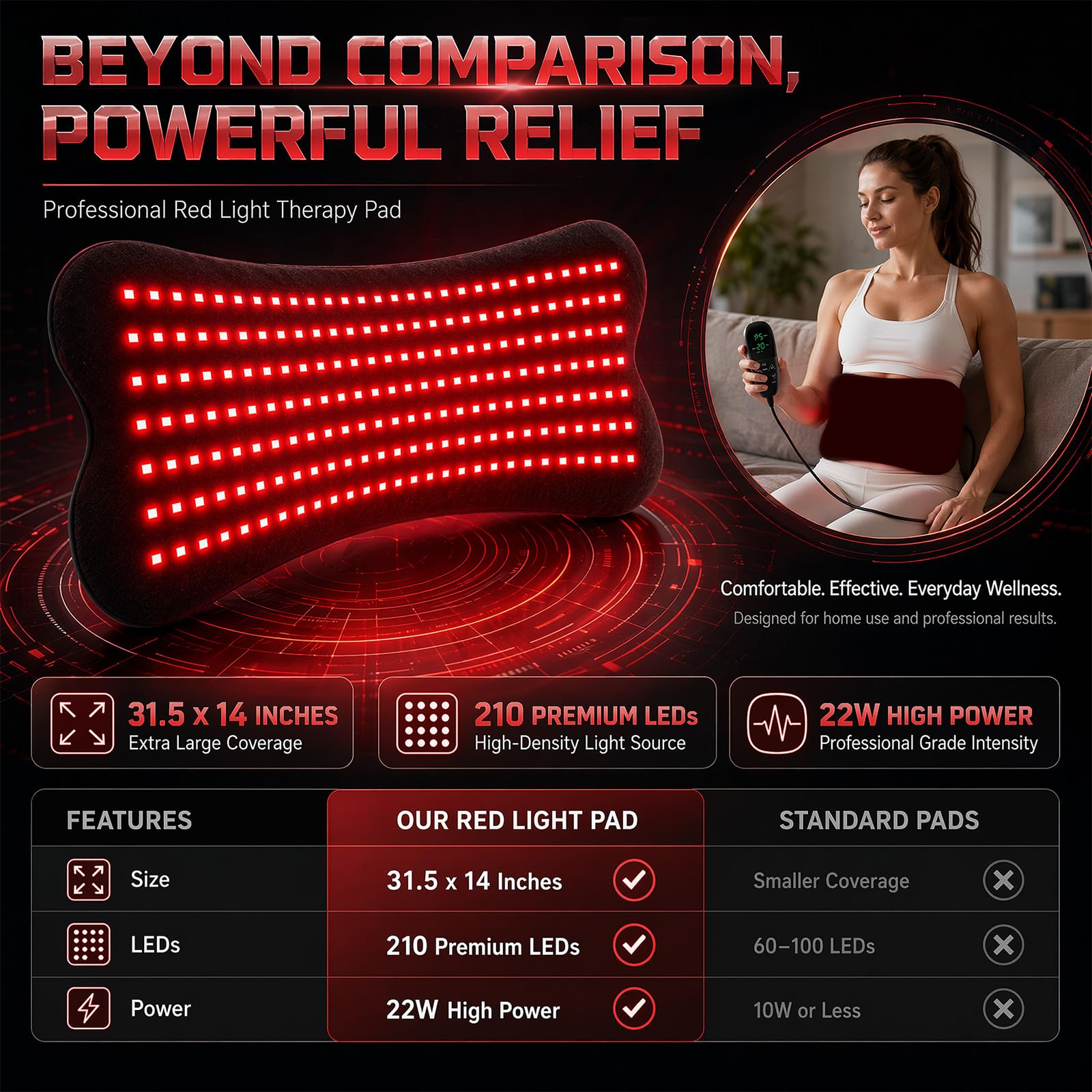 80 x 35 cm esterilla de infrarrojos, 210 LED cinturón de luz roja, cinturón de terapia de luz roja para el cuerpo, terapia de luz roja LED de 660 nm y 850 nm, 5 niveles de brillo y 5 ajustes de tiempo