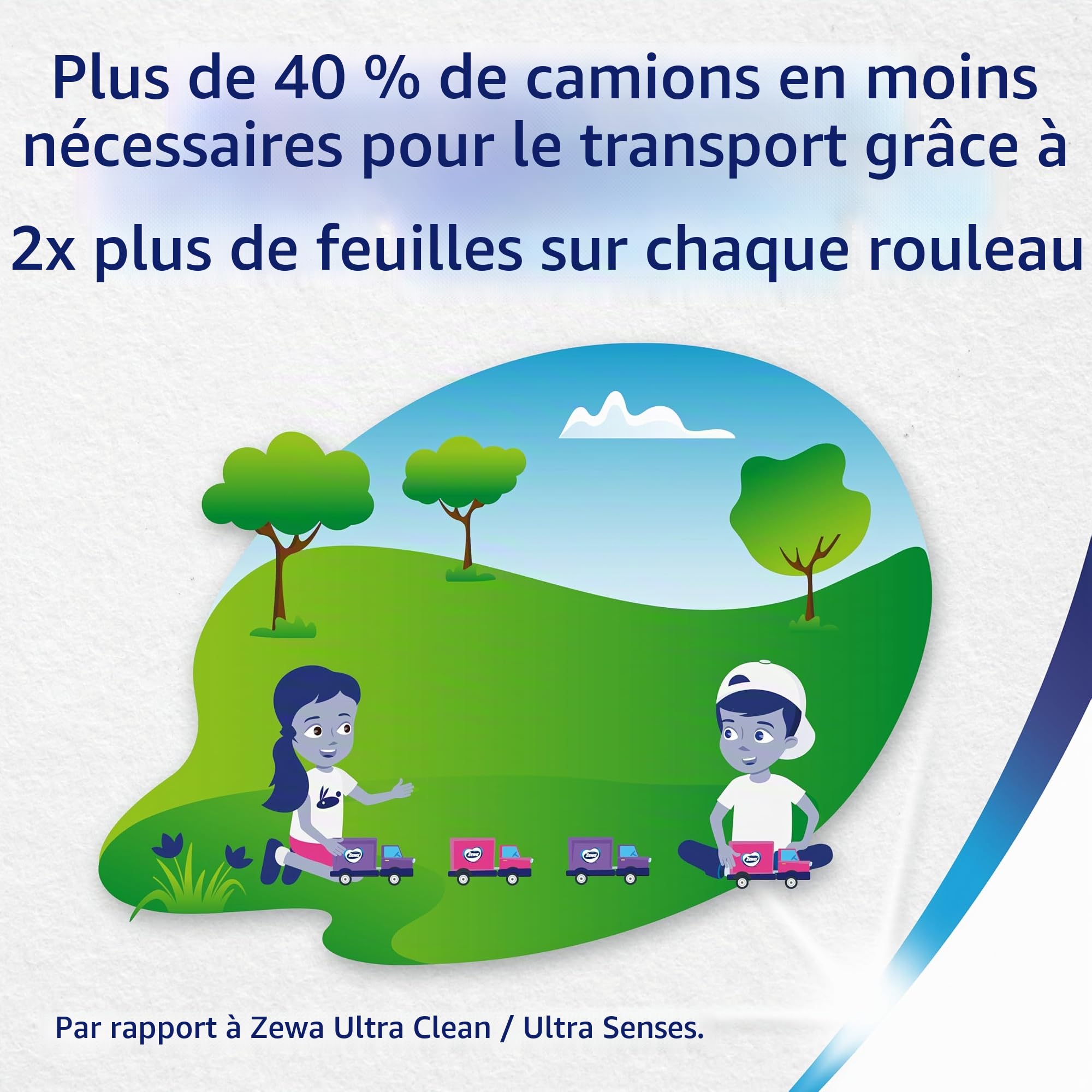 Zewa Smart Lot de 48 rouleaux de papier toilette sans douille 6 x 8 x 300 feuilles