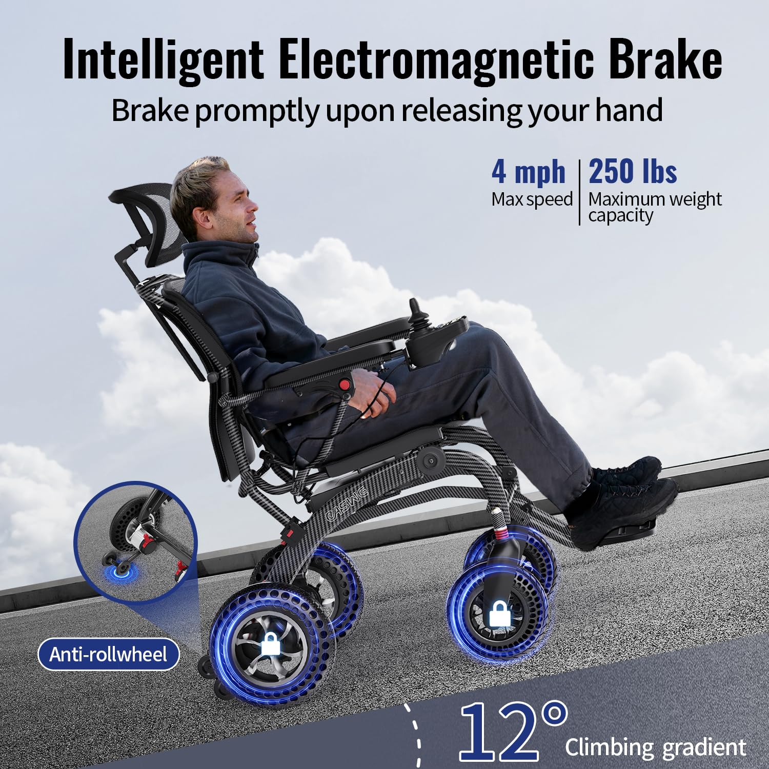 B10 Silla Ruedas Eléctrica Plegable Adultos/Mayores, Respaldo 145° Reclinable & Asiento Ergonómico, 25/50km Autonomía, Batería 12Ah Litio Extraíble, Motor Sin Escobillas 400W, 18KG (B10-12AH)