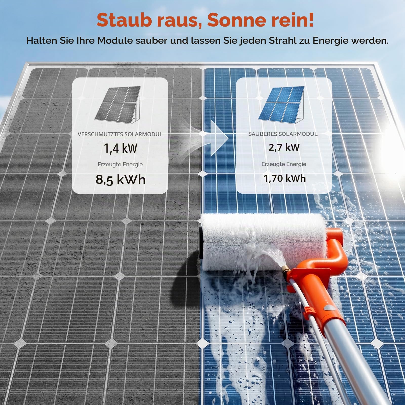 Elektrische Teleskop Waschbürste 6,5m Waschbürste mit Teleskopstiel Teleskopstange mit 11m Wasserrohr Fensterreinigung PV Reinigungsbürste Teleskop Set Wasserbesen für Terrassenüberdachung