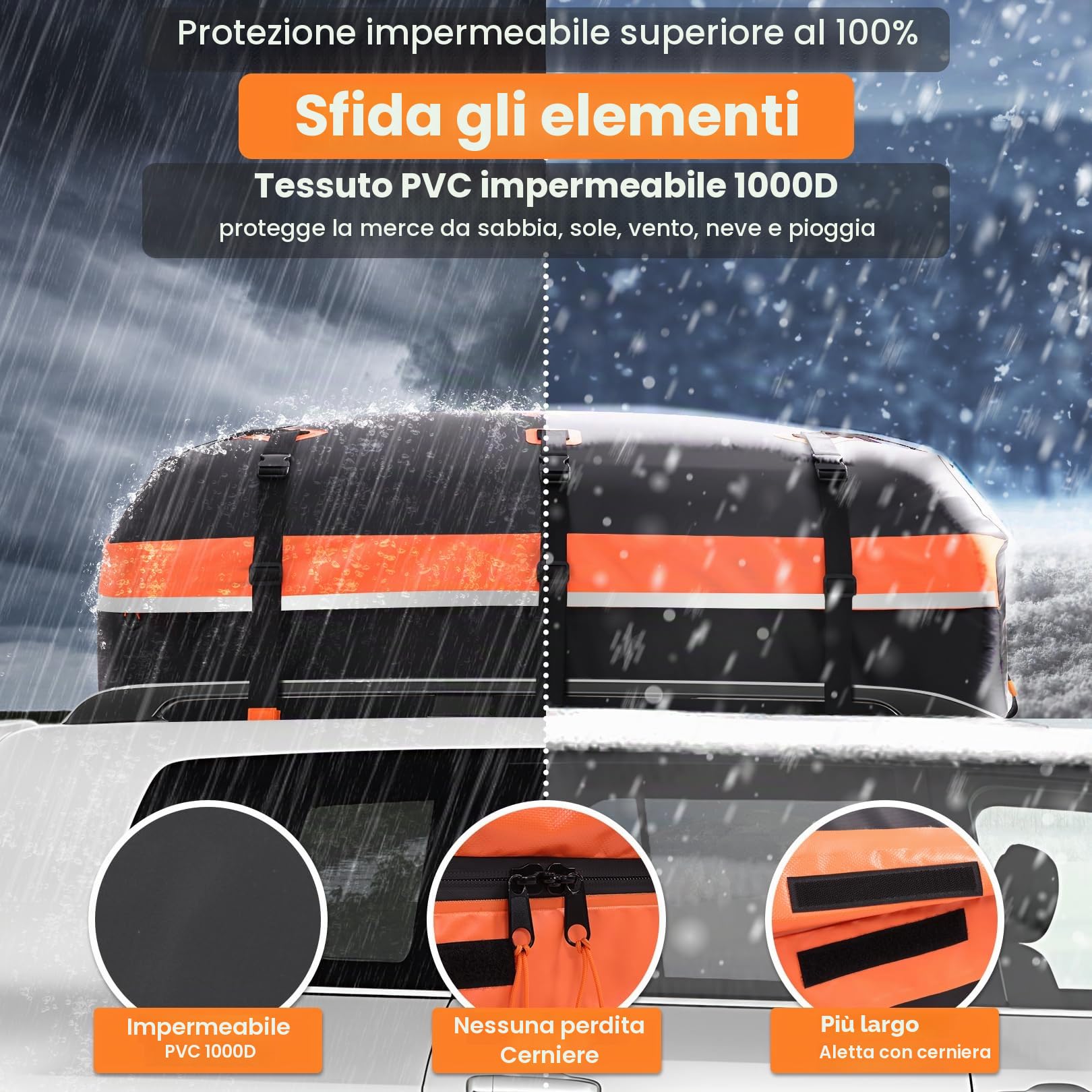 Sailnovo Box Tetto Auto Impermeabile 595L 1000D PVC, Portabagagli Auto Tetto con Tappetino Antiscivolo, 6 Ganci Portiere, Serratura Combinazione - Compatibile con/senza Barre Portatutto