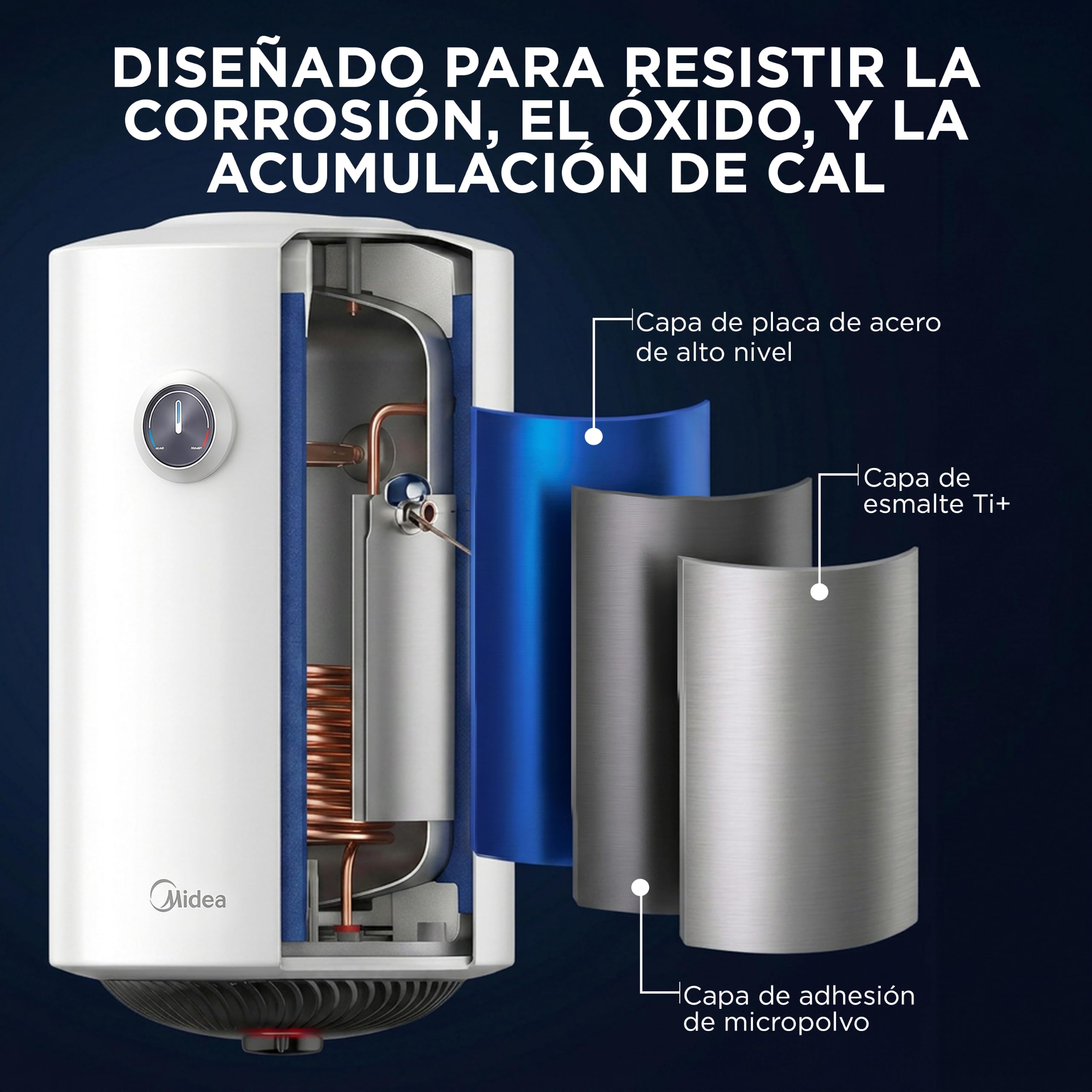 MIDEA Termo Eléctrico 80 litros, 1500 W, 80,5 x 45 cm, Depósito de Titanio | Termostato Ajustable, Kit Instalación, Anticorrosión, Calentador de Agua Eléctrico Vertical con Protección Sobrecalentamiento
