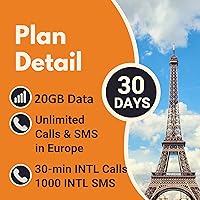 Vista 2 de Orange Holiday Europe Prepaid Sim 20GB Internet Data 30 días de uso Se permite la conexión de datos 30 minutos y 200 SMS de Europa a cualquier