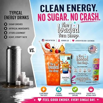 The Loaded Tea Shop Energy Drink Mix Sticks, Candy Burst 5 Pack, Sugar-Free, Zero Calories, 200mg Natural Caffeine, No Artificial Colors/Flavors, Powder Packets w/ B Vitamins - Energy Drink Alternative