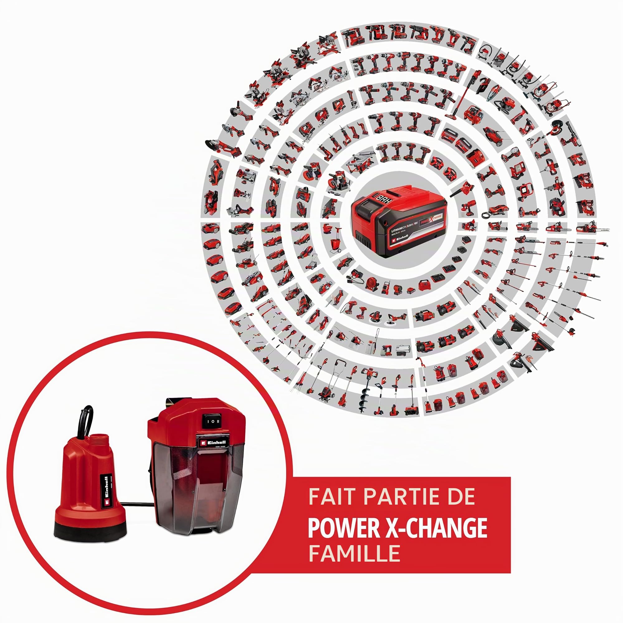 Einhell Pompe à eau claire sans fil GE-SP 18 LL Li (1x4,0Ah) | PXC | 18 V | 0,8 bar | débit 4500 l/h | hauteur 8 m | boîtier batterie | mode continu | batterie 4,0 Ah