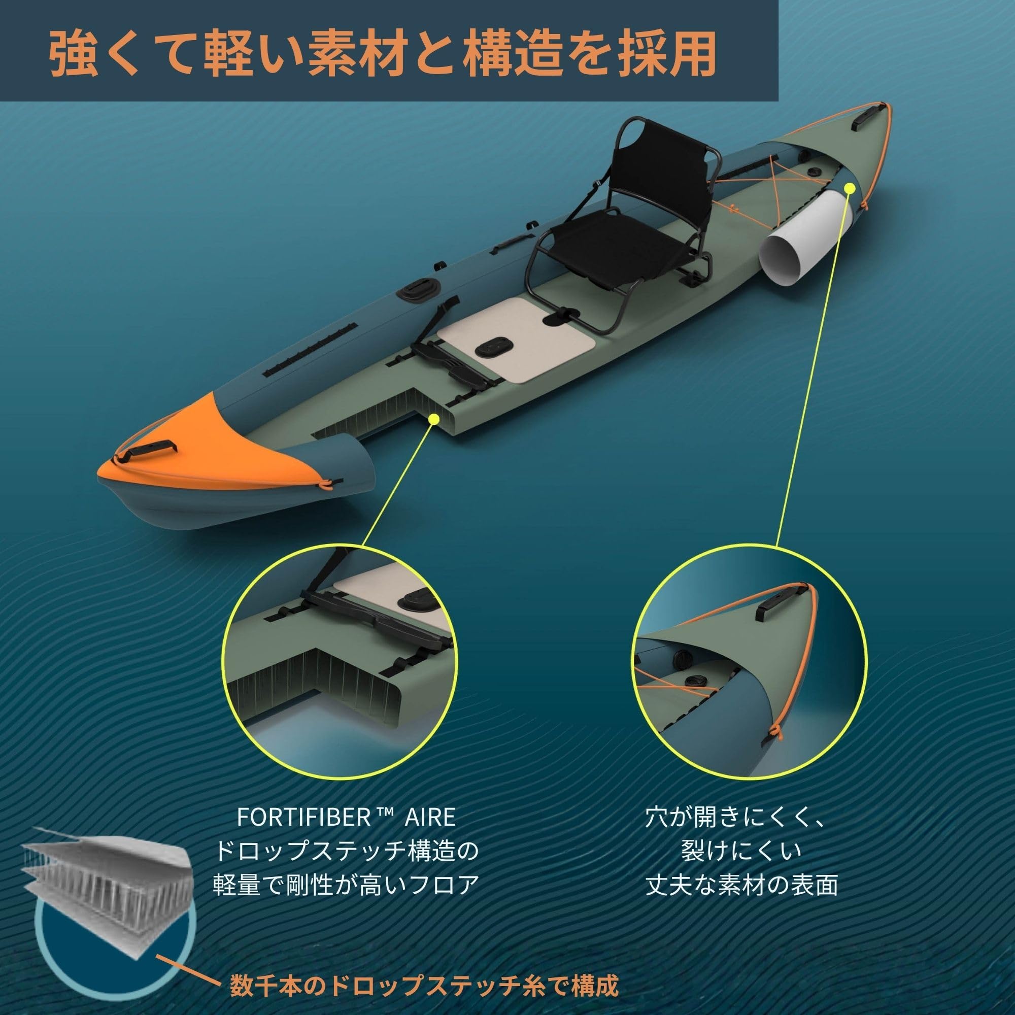 Amazon.co.jp: Bestway Hydro Force Angler Elite X1 フィッシング