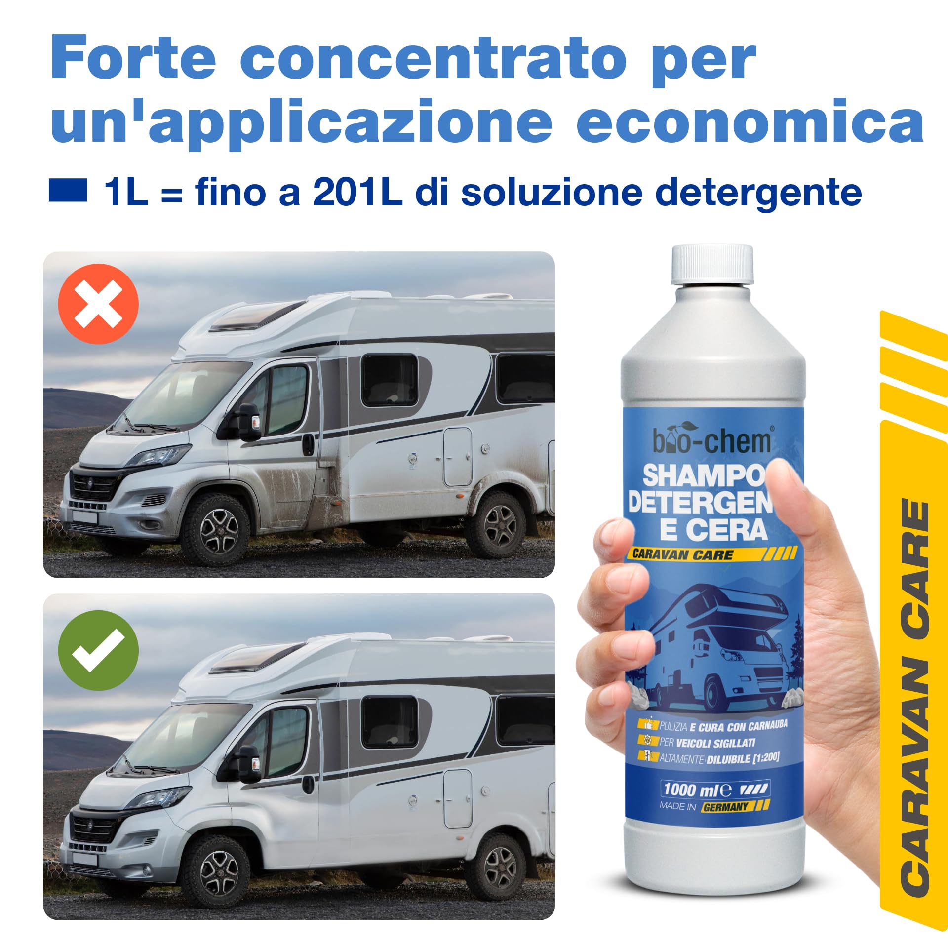 Bio-Chem - Shampoo e cera per veicoli 2L - Detergente rinnovatore per plastica per esterni di autovetture - Adatto per la pulizia della carrozzeria esterna di caravan e camper
