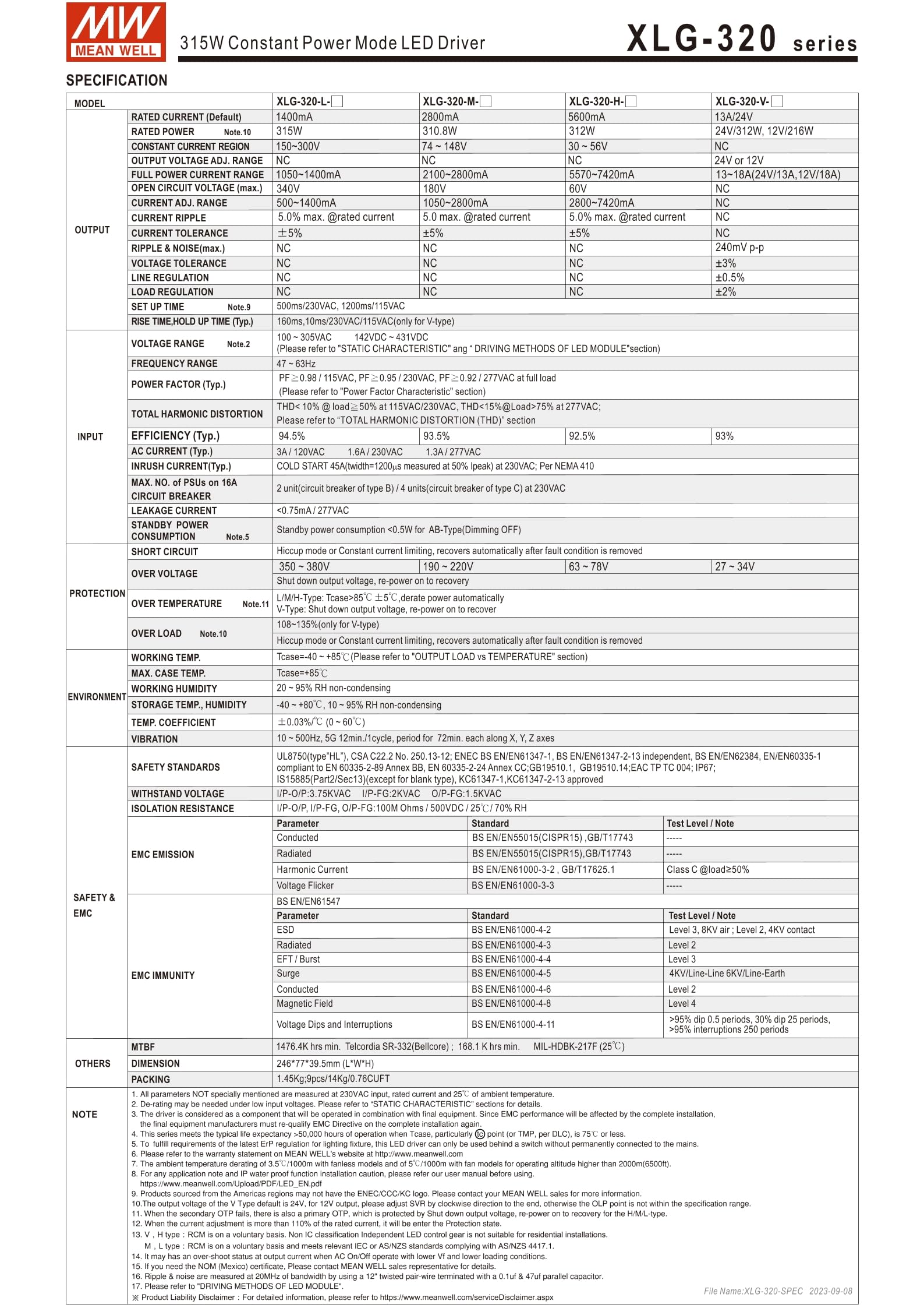 MEAN WELL XLG-320-V-A Constant Power Mode LED Driver XLG-320