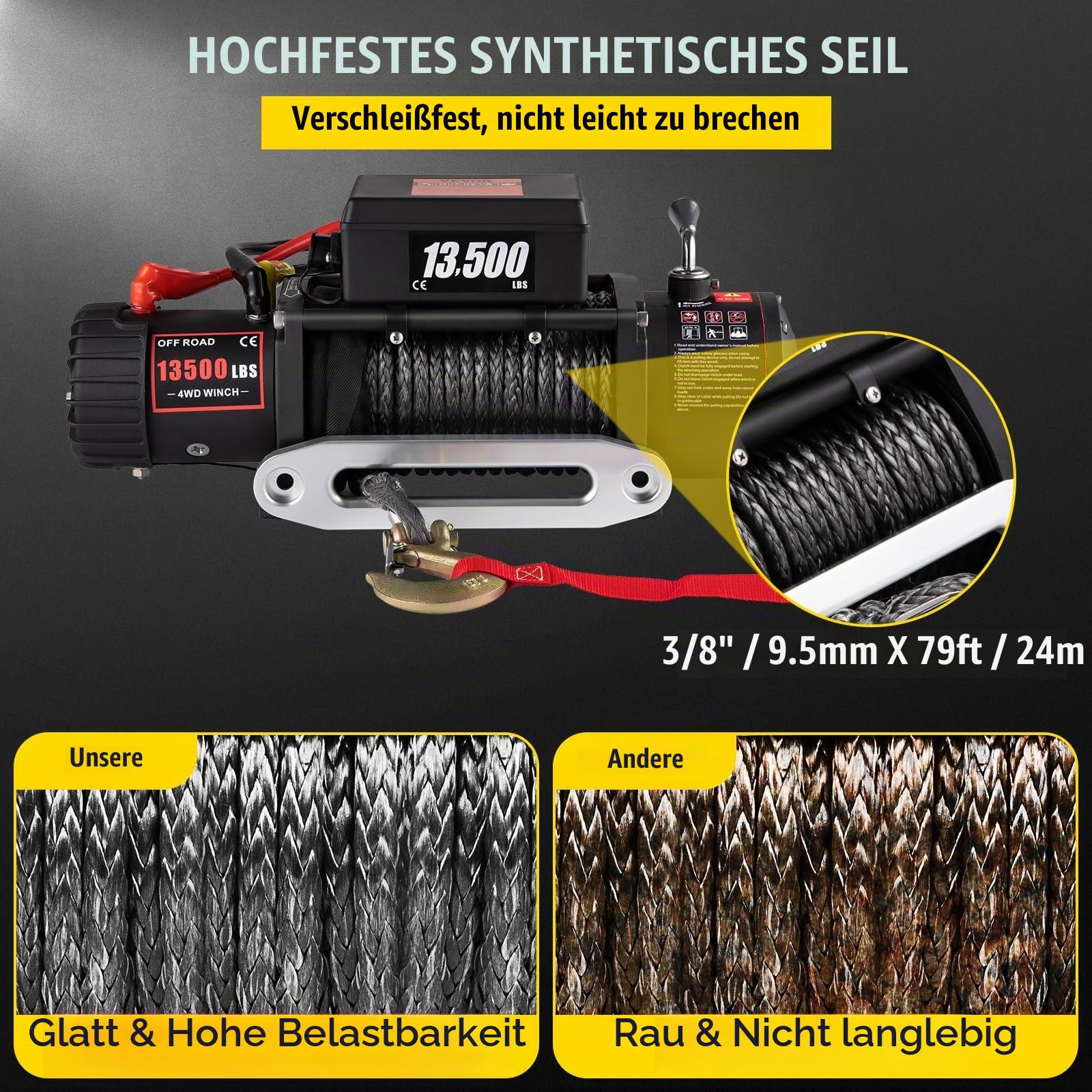 Elektrische Seilwinde 12V 6123 kg/13500 lbs Motorwinde mit 24 m Synthetisches Seil und Drahtlose Fernbedienung, Elektrowinde für Quad Jeep SUV Anhänger Boot