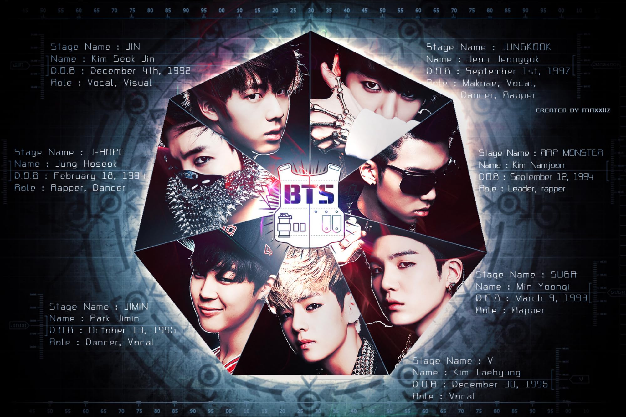 BTS 4 Poster Combo|BTS ARMY,Jungkook,RM,V,j-hope,Jimin,Jin,SUGA|K
