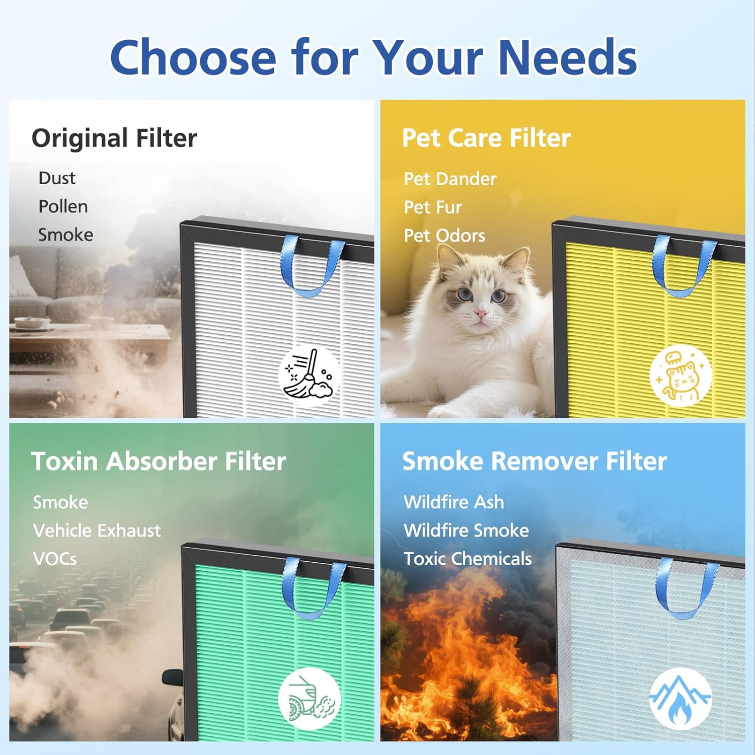 Vital 200S Replacement Filter Compatible with LEVOIT Vital 200S and Vital 200S-P Air Purifi-ers, 3-IN-1 HEPA Air Filter and Activated Carbon Filter, for Vital 200S-RF, LRF-V201-WUS, White (2 Pack) - Image 10